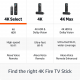 Amazon Fire TV Stick 4K Select (Wi-Fi 5, 2025)