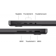 Apple Macbook Pro 2026 (14.2 inch, M5, 16 GB + 1 TB SSD, 10-core CPU. 10-core GPU, 16-core Neural Engine) - Space Black