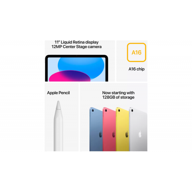 Apple iPad 2025 (11 Inch, Wi-Fi, 512GB) - Pink