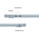 Apple MacBook Air 2025  (13.6-inch, M4, 16GB+ 256GB) - Sky Blue