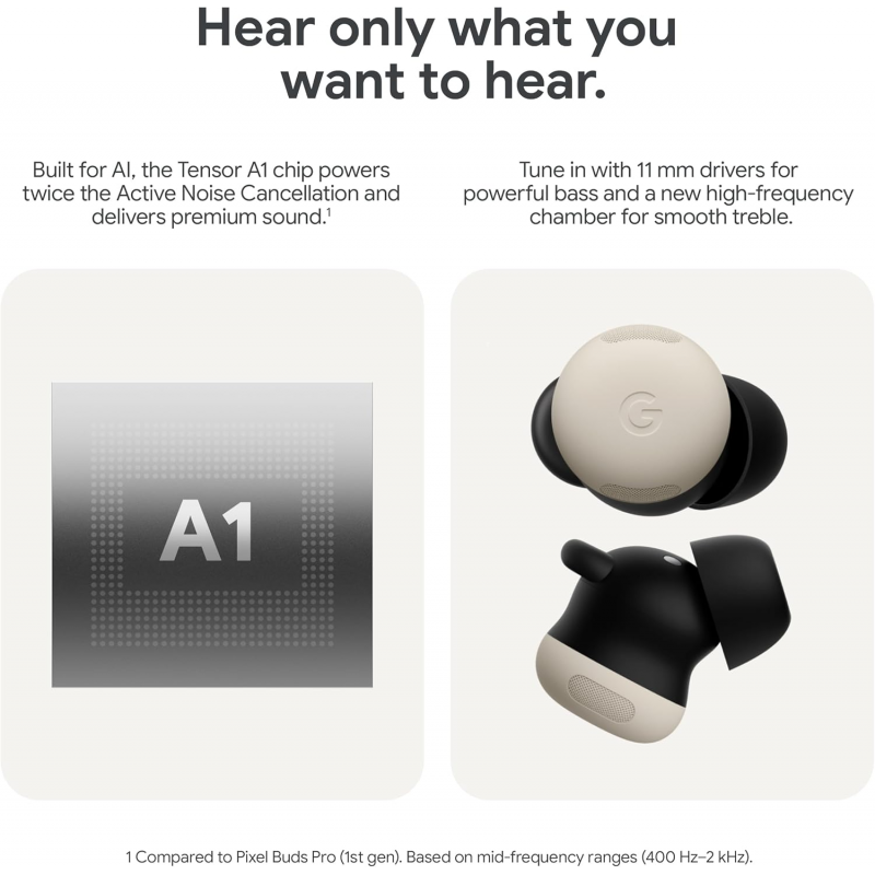 Google Pixel Buds Pro 2 - Moonstone