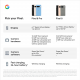 Google Pixel 8 5G Smartphone (8+128GB) - Obsidian