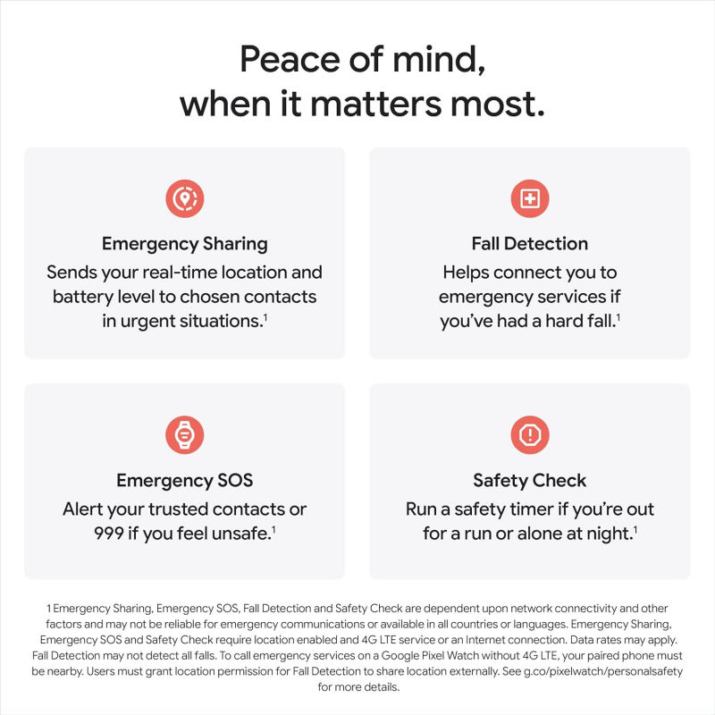 Google Pixel Watch 4 Wi-Fi (41mm) - Matte Black Aluminium Case with Obsidian Active Band