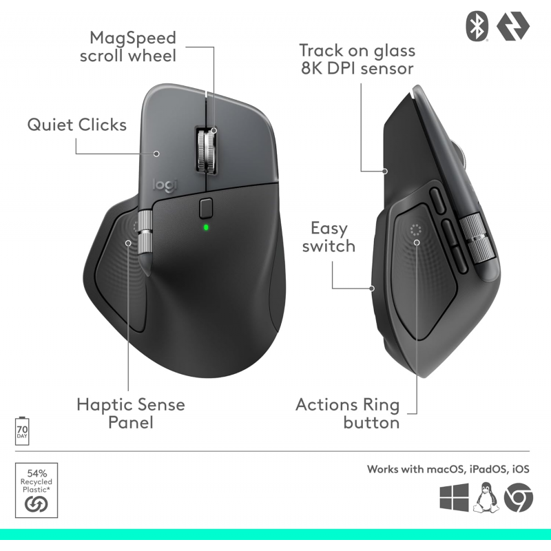 Logitech MX Master 4 Wireless Performance Mouse - Graphite
