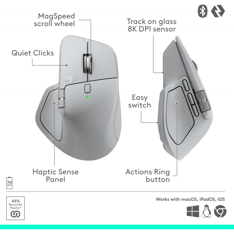 Logitech MX Master 4 Wireless Performance Mouse - Pale grey