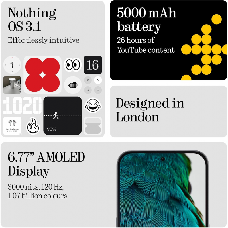 Nothing Phone 3a 12+256gb - Black