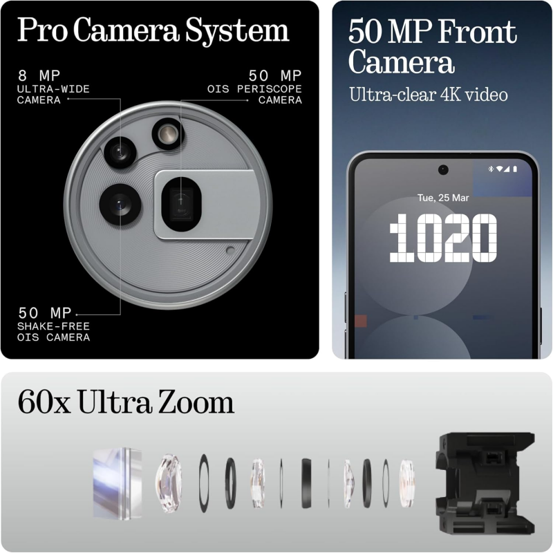 Nothing Phone 3a Pro 12+256gb - Grey