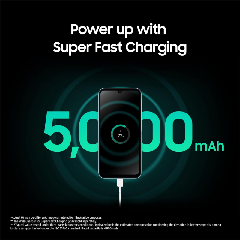 Samsung Galaxy A15 4G Smartphone (6+128GB, Dual Sim) -  Blue