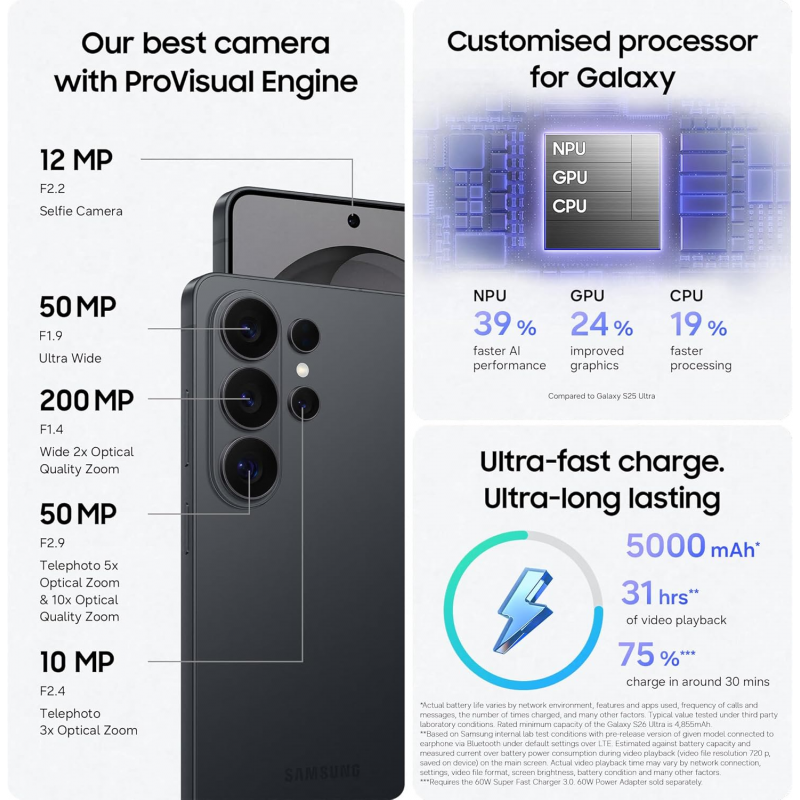 Samsung Galaxy S26 Ultra 5G Smartphone (Dual-SIMs, 12GB+512GB) - Black