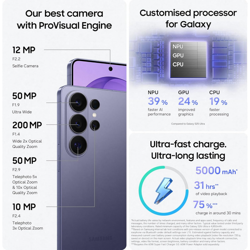 Samsung Galaxy S26 Ultra 5G Smartphone (Dual-SIMs, 12GB+512GB) - Violet