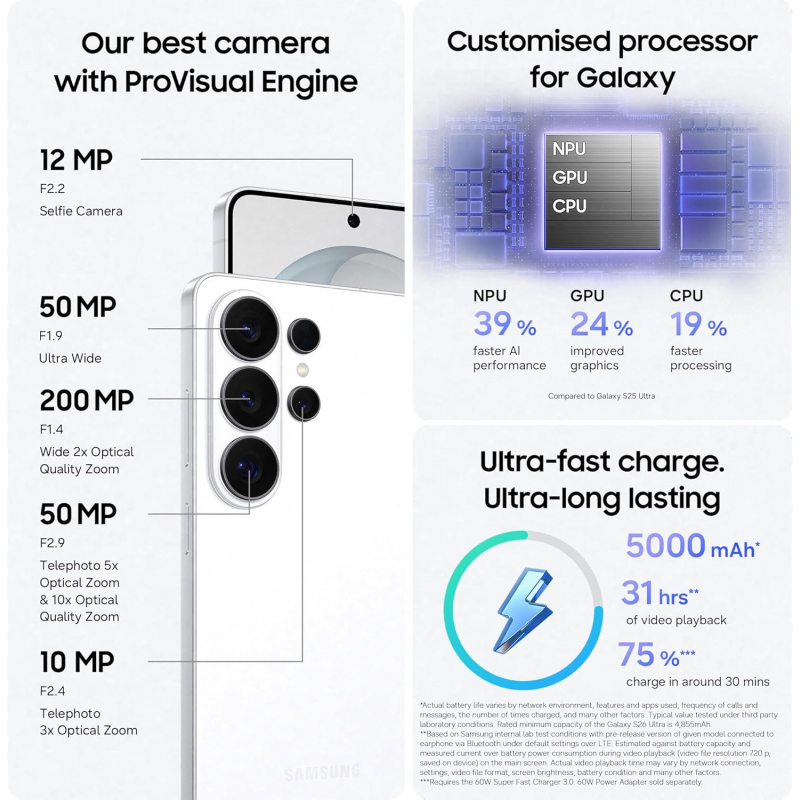 Samsung Galaxy S26 Ultra 5G Smartphone (Dual-SIMs, 16GB+1TB) - White