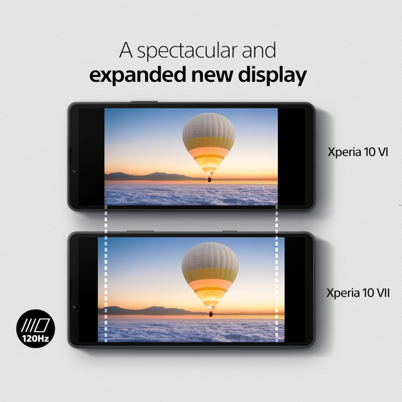 Sony Xperia 10 VII  5G Smartphone (Dual-SIM, 8 +128GB) - White
