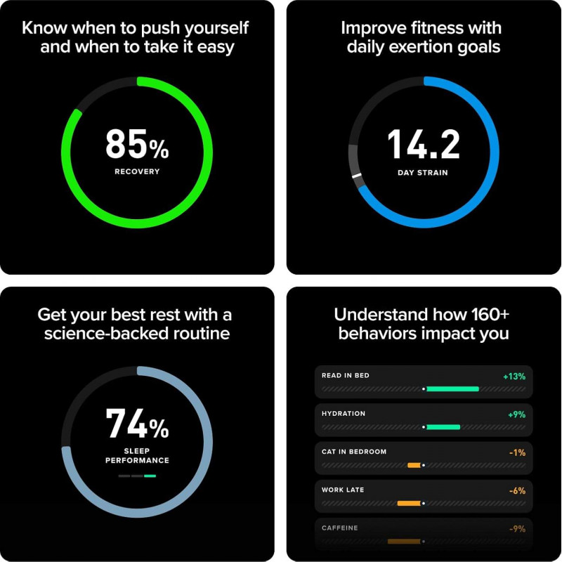 WHOOP Peak 5.0 Health & Fitness Tracker