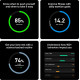 WHOOP Peak 5.0 Health & Fitness Tracker