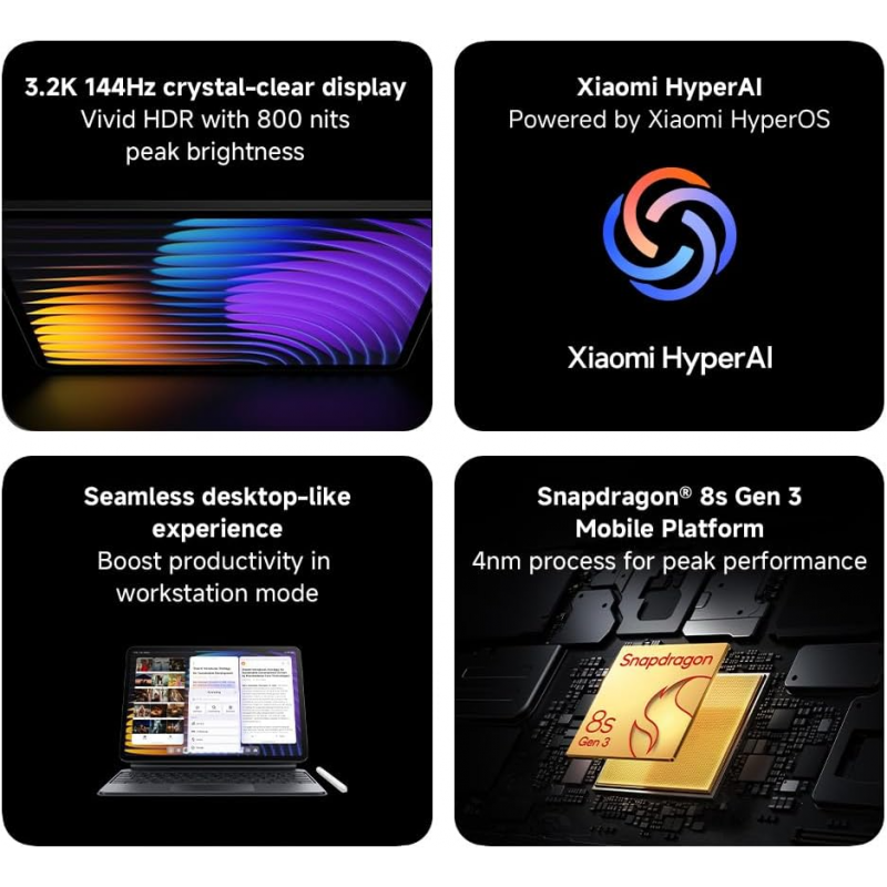 Xiaomi Pad 7 Pro (Wi-Fi, 12+512GB) - Green