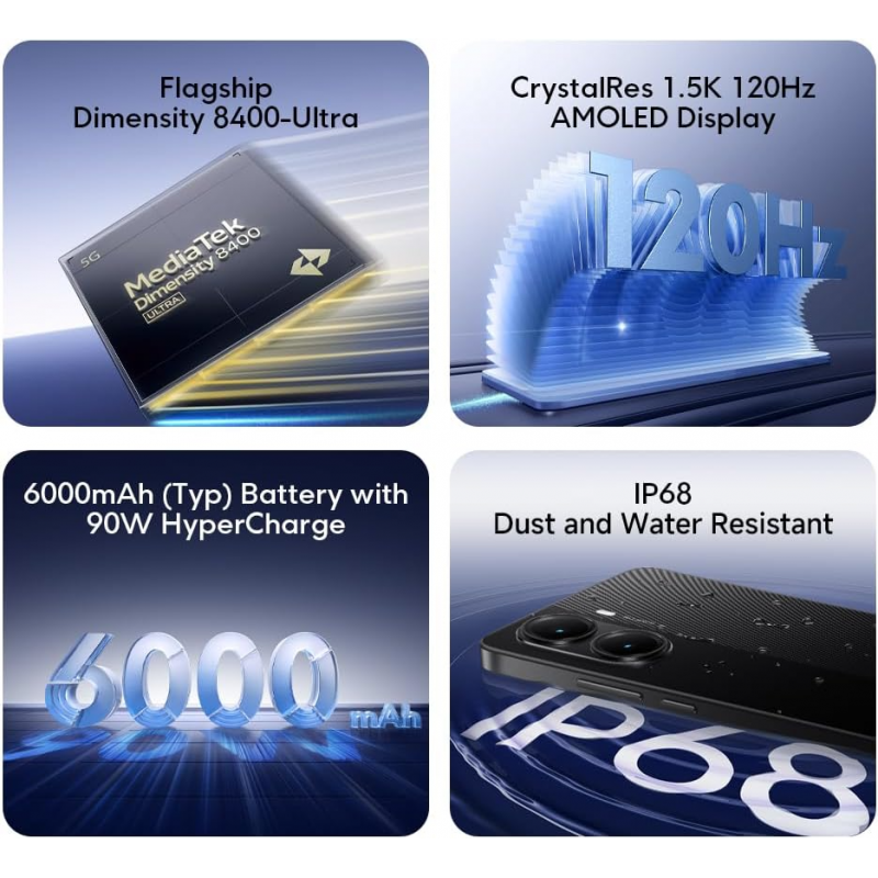 Xiaomi Poco X7 Pro 5G Smartphone (Dual-Sim, 12+512GB) - Green