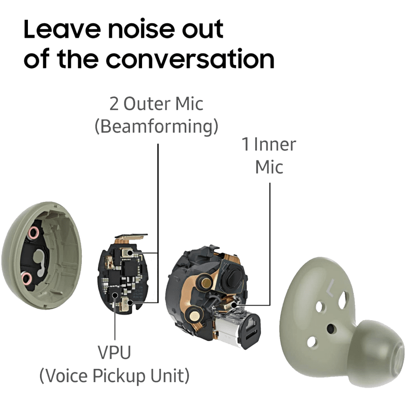 Samsung Galaxy Buds 2 - Graphite