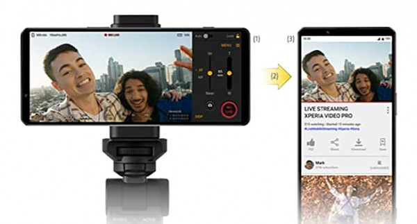 Live stream video* with Videography Pro